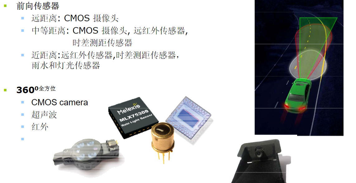 4G远程汽车防盗系统(图1)